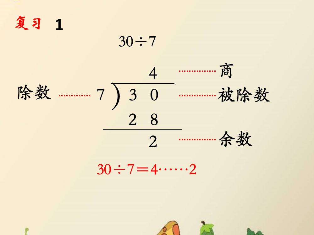 冀教版二年级数学租船问题参考课件