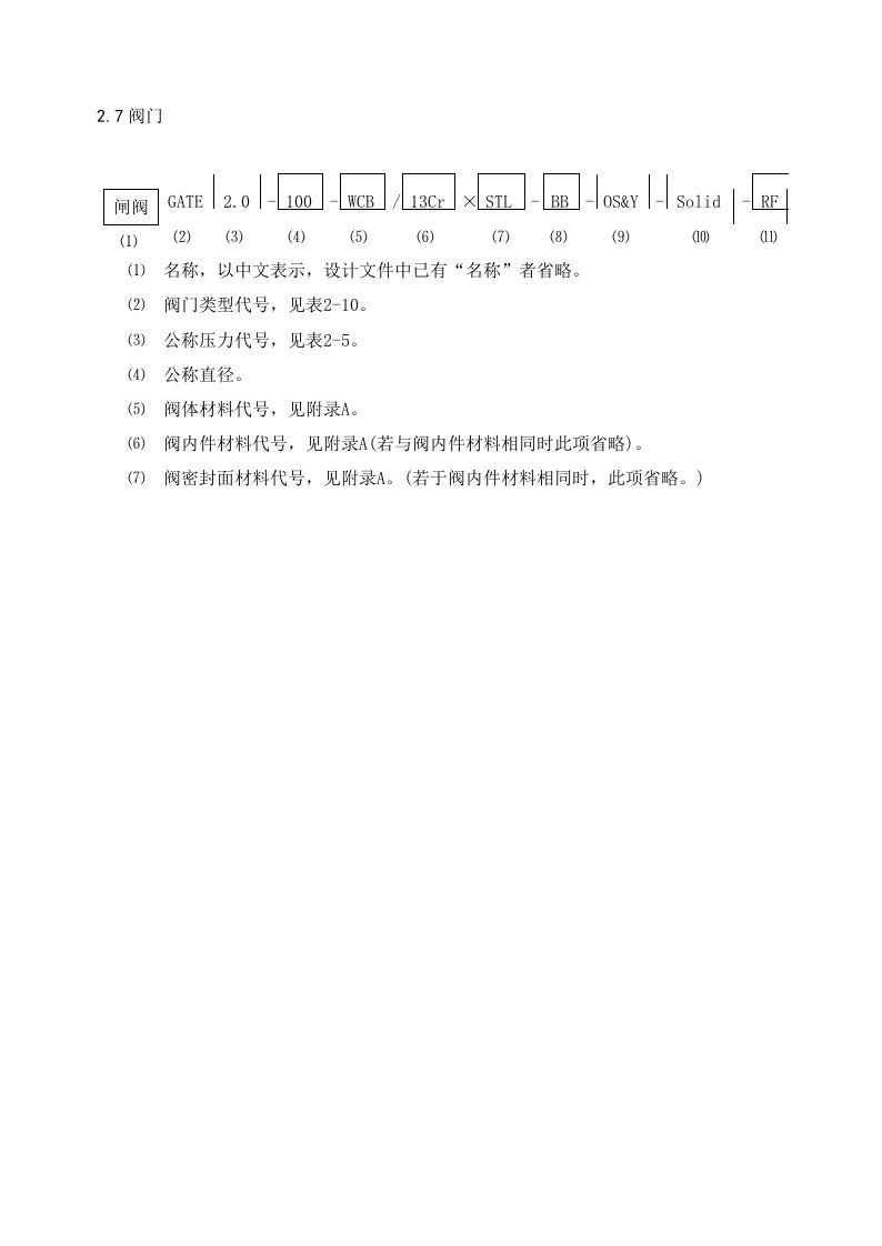 中石化阀门标志方法