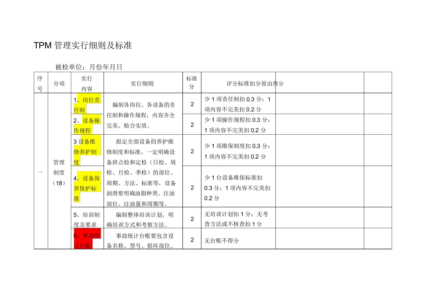 TPM管理评分标准