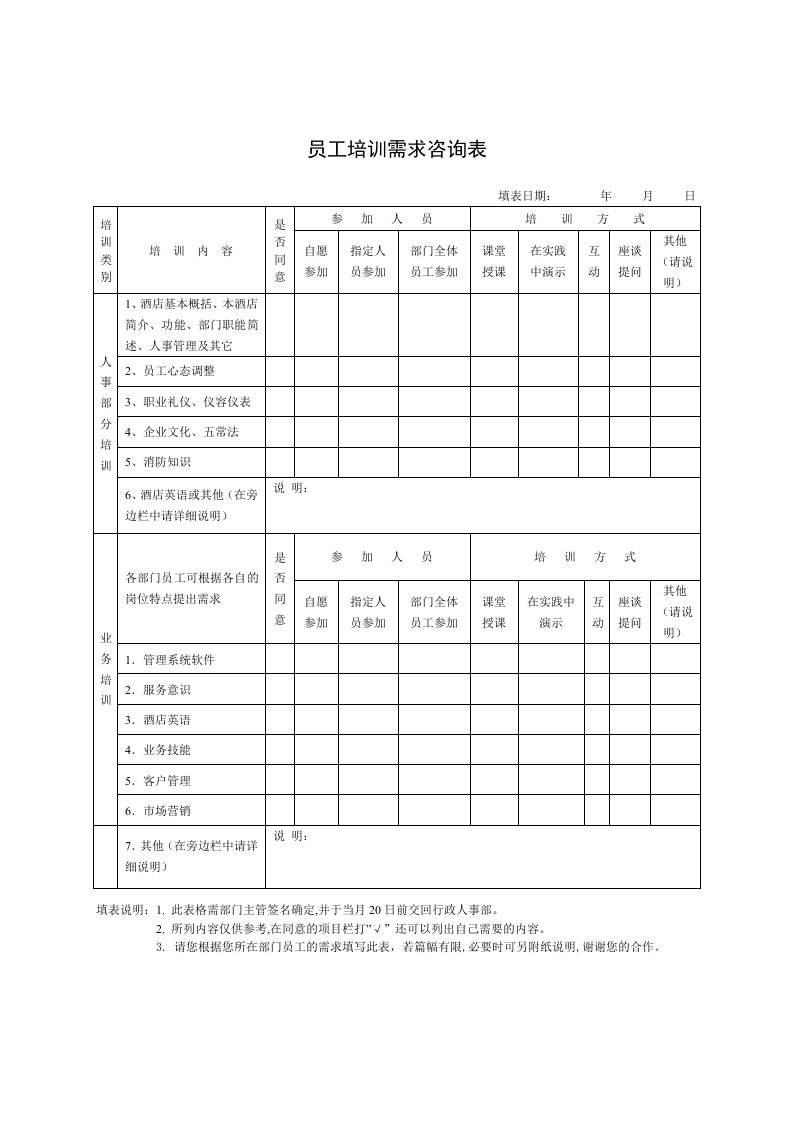 员工培训需求咨询表