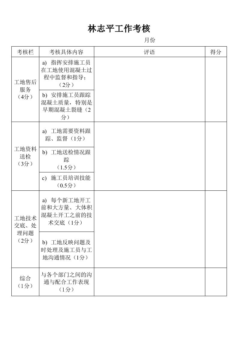 绩效考核-考核