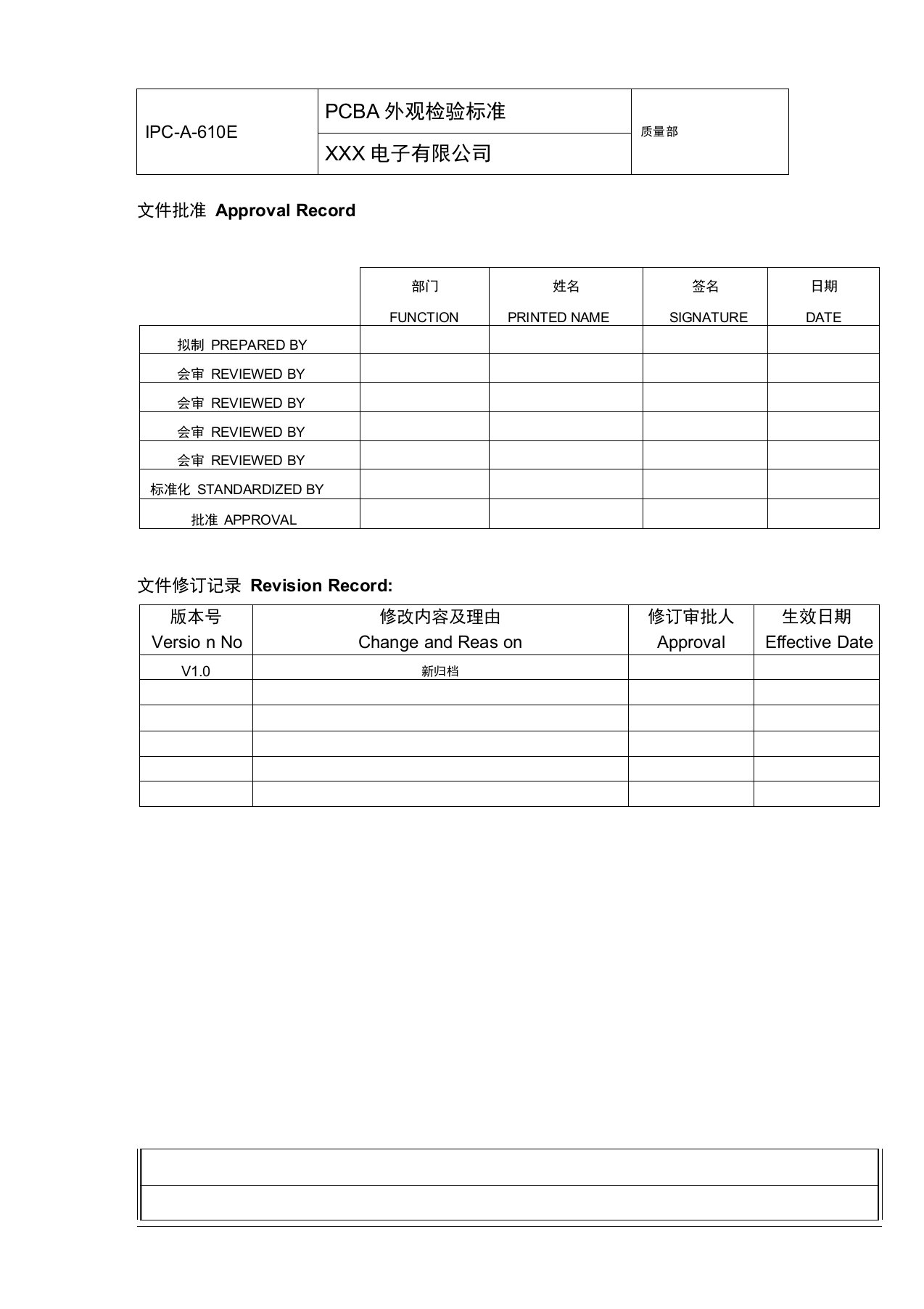 PCBA外观检验标准