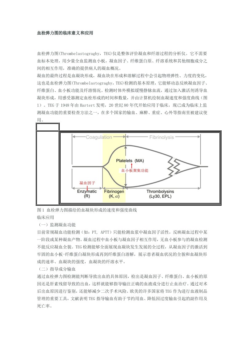 血栓弹力图的临床意义和应用