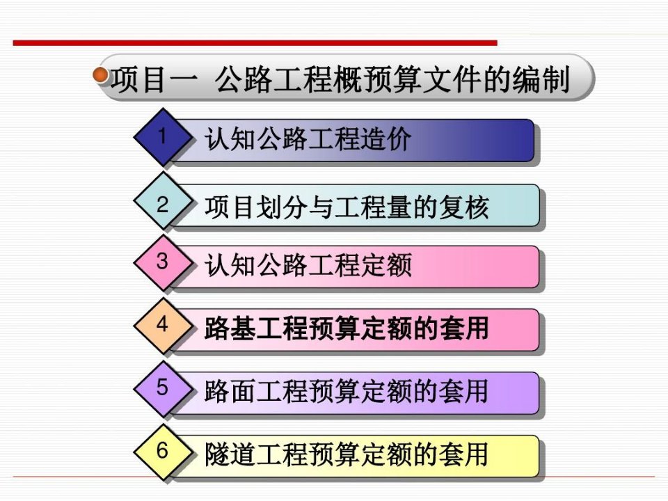 路基工程预算定额的套用