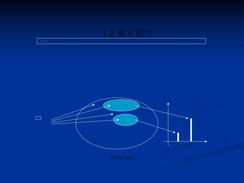 样本空间与概率