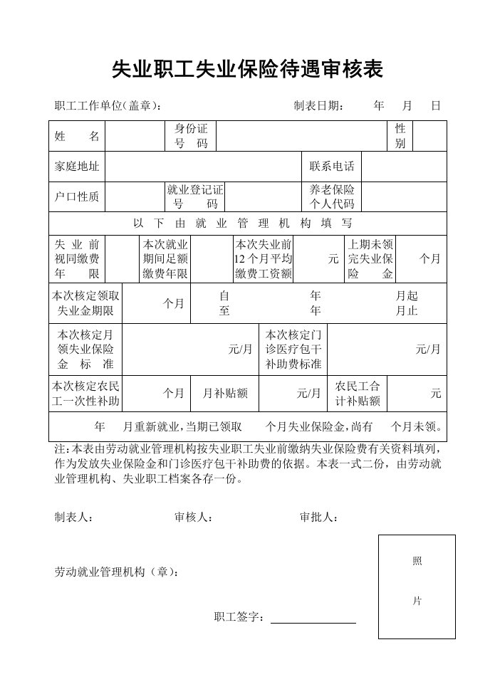 失业职工失业保险待遇审核表