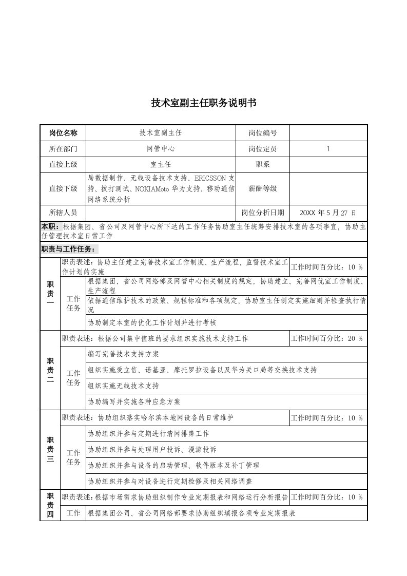 岗位职责-材料行业网管中心技术室副主任岗位说明书