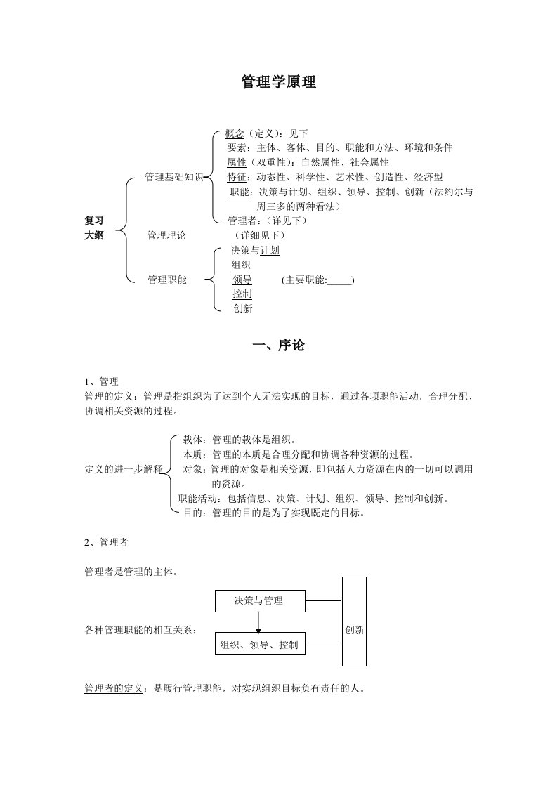 管理学复习资料