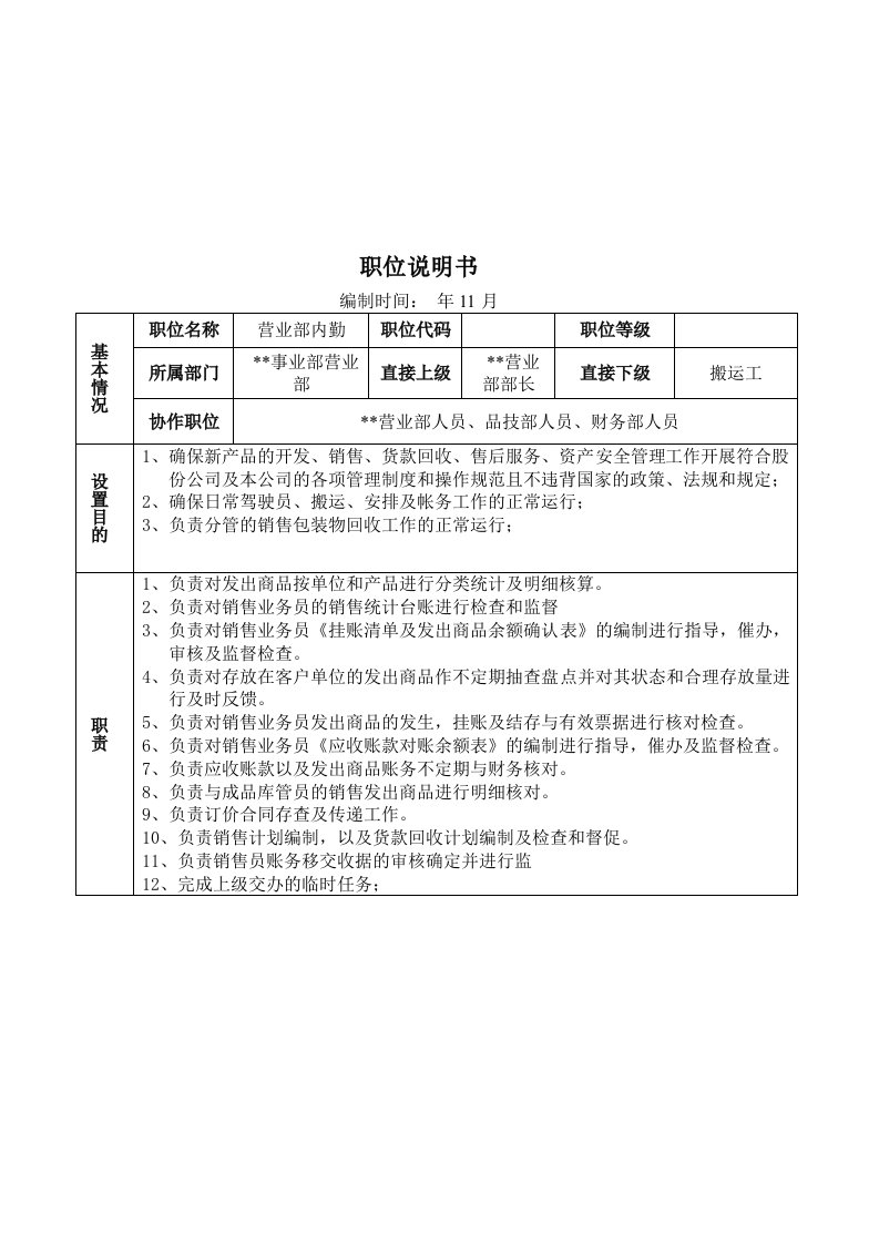 某大型摩配企业营业部内勤岗位说明书