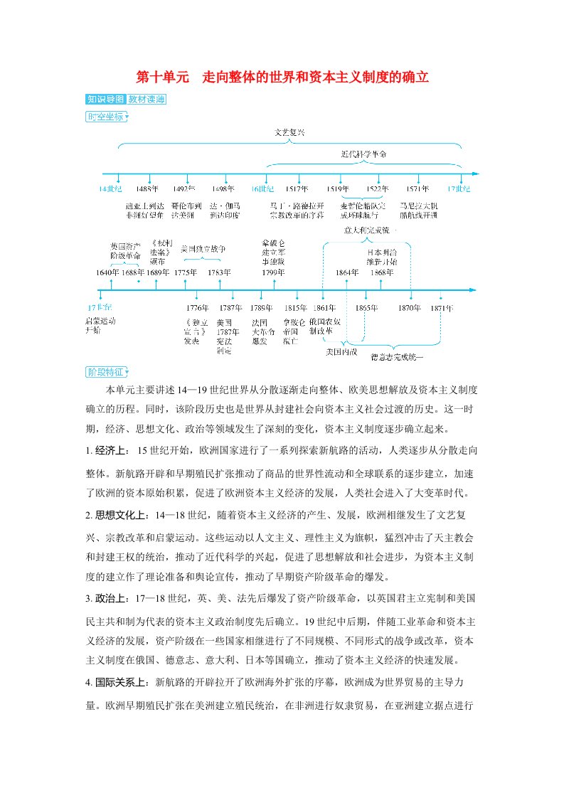 备考2024届高考历史一轮复习单元知识导图第十单元走向整体的世界和资本主义制度的确立