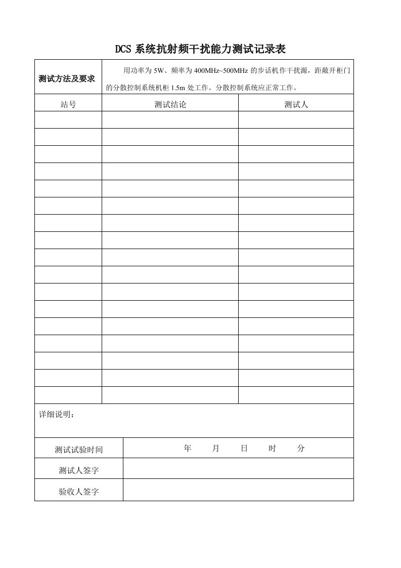 最新DCS系统测试记录表格