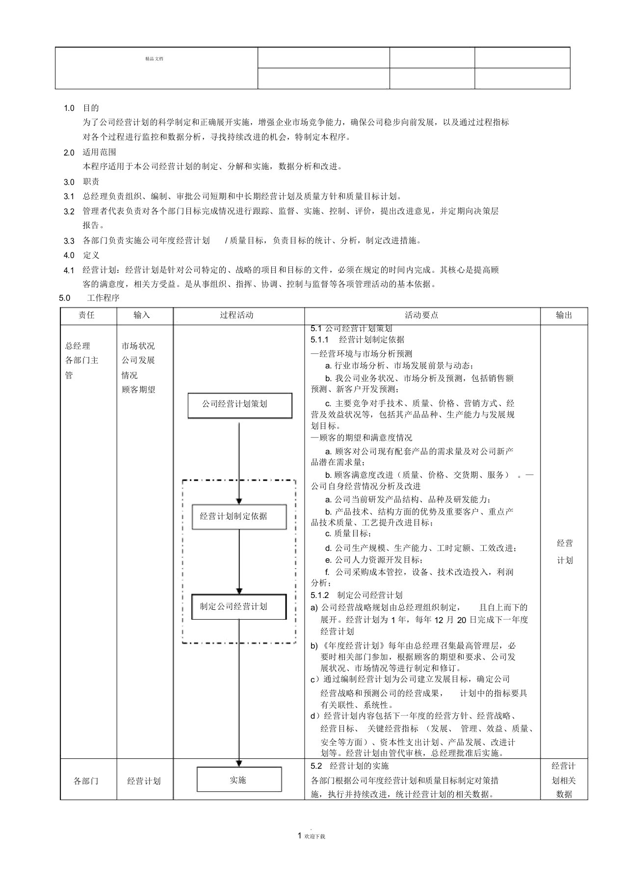 2.IATF16949经营计划控制程序