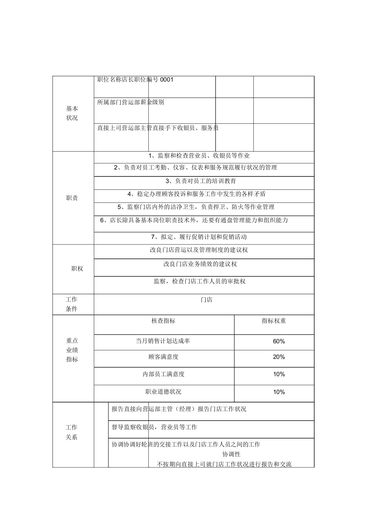 麦当劳店长岗位说明书