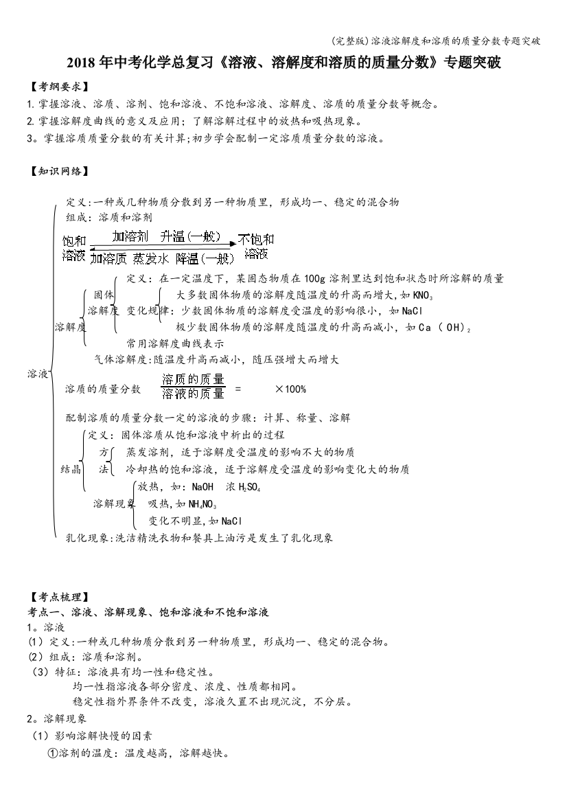 溶液溶解度和溶质的质量分数专题突破