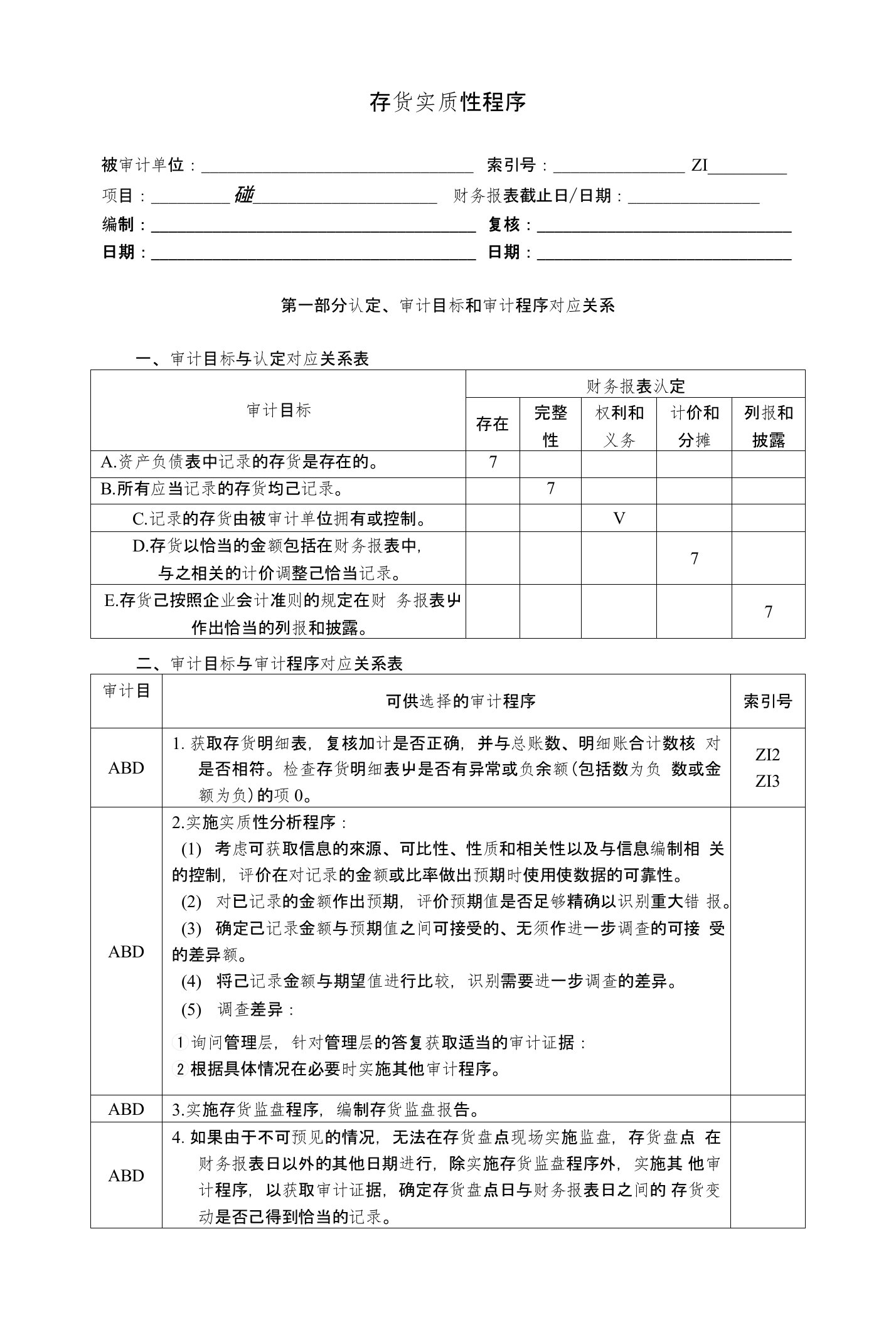 存货实质性程序