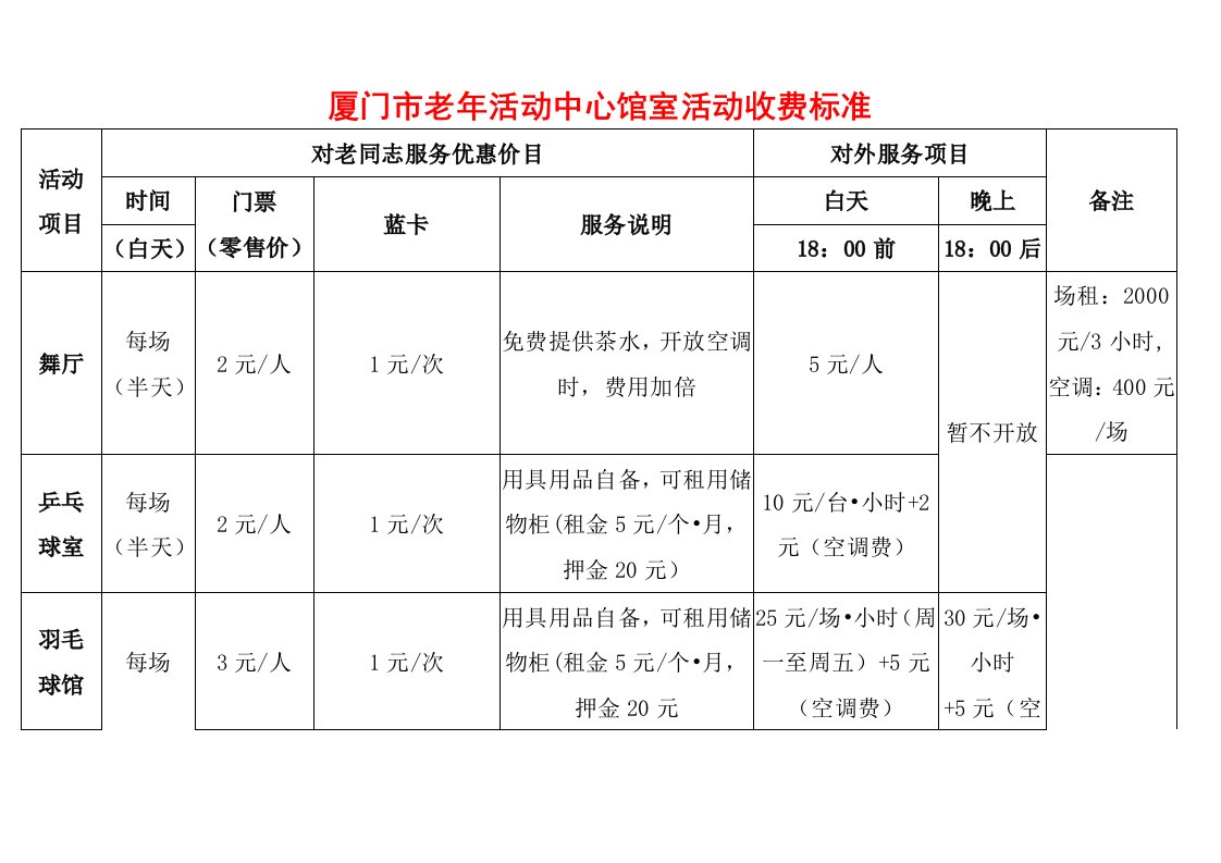 厦门市老年活动中心馆室活动收费标准