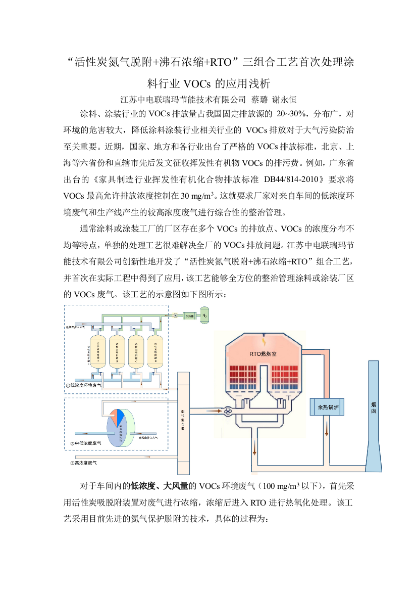 “活性炭氮气脱附+沸石浓缩+RTO”三组合工艺首次处理涂料行业VOCs的应用浅析