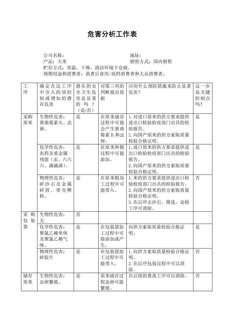 大米生产危害分析单