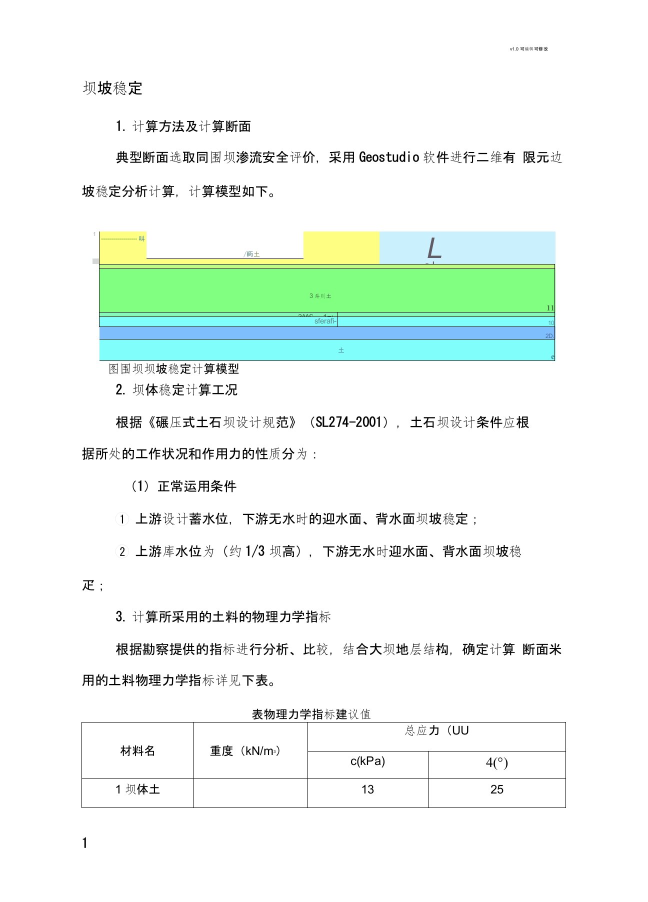 Geostudio实际边坡稳定计算案例