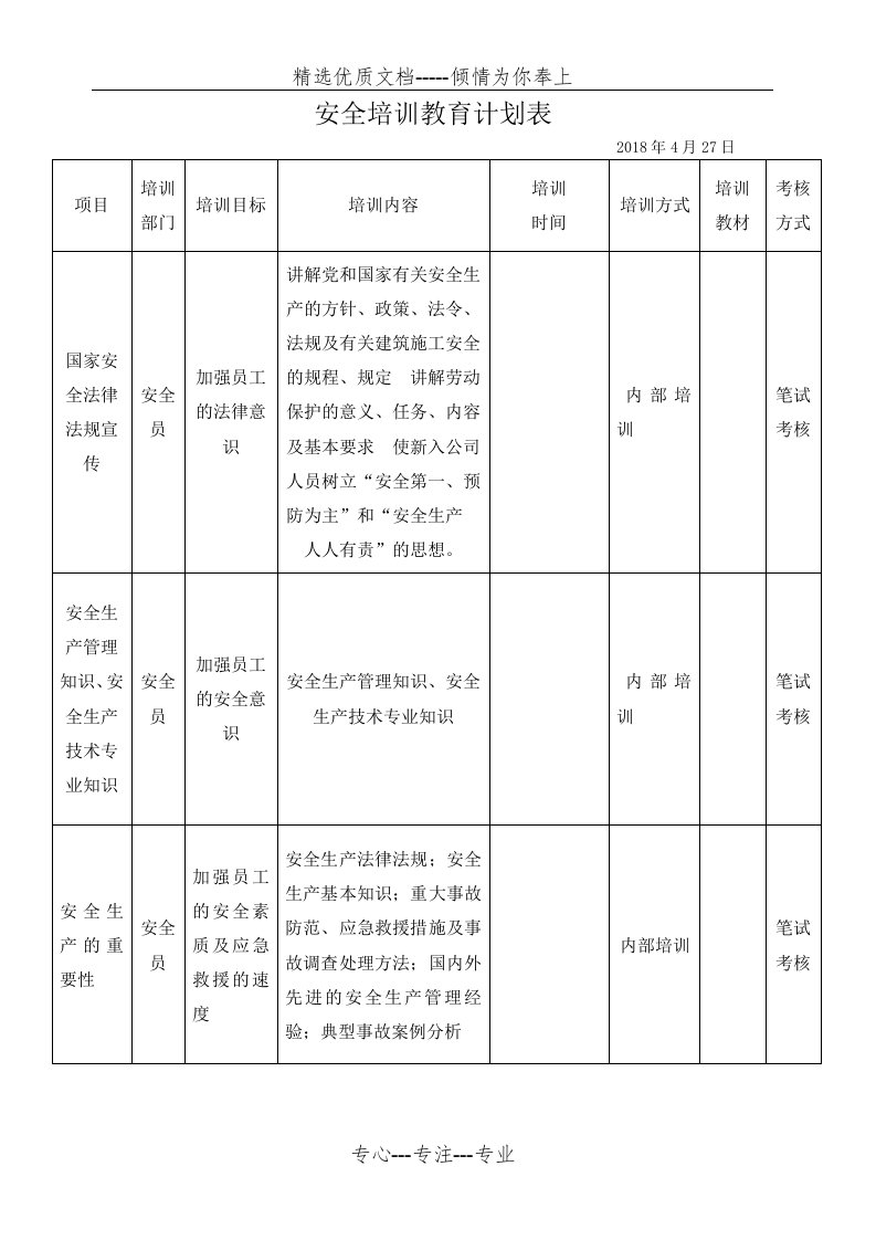 安全生产教育培训计划表(共3页)