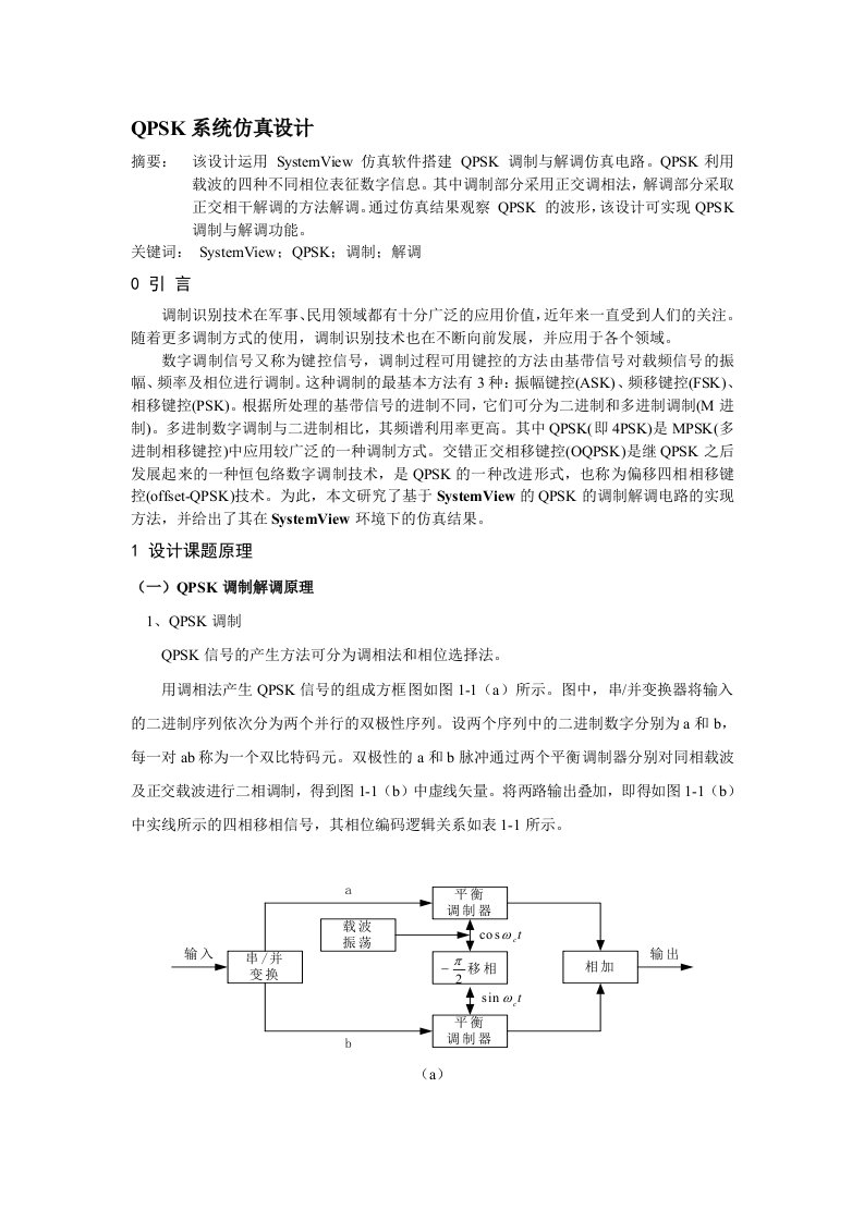 基于-SystemView的QPSK系统仿真设计