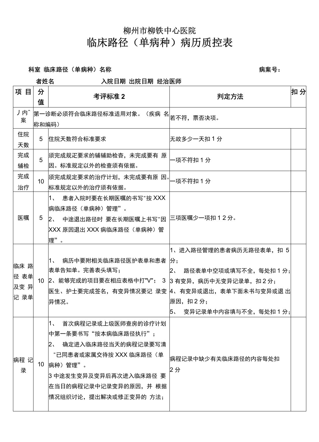 临床路径单病种病历质控表