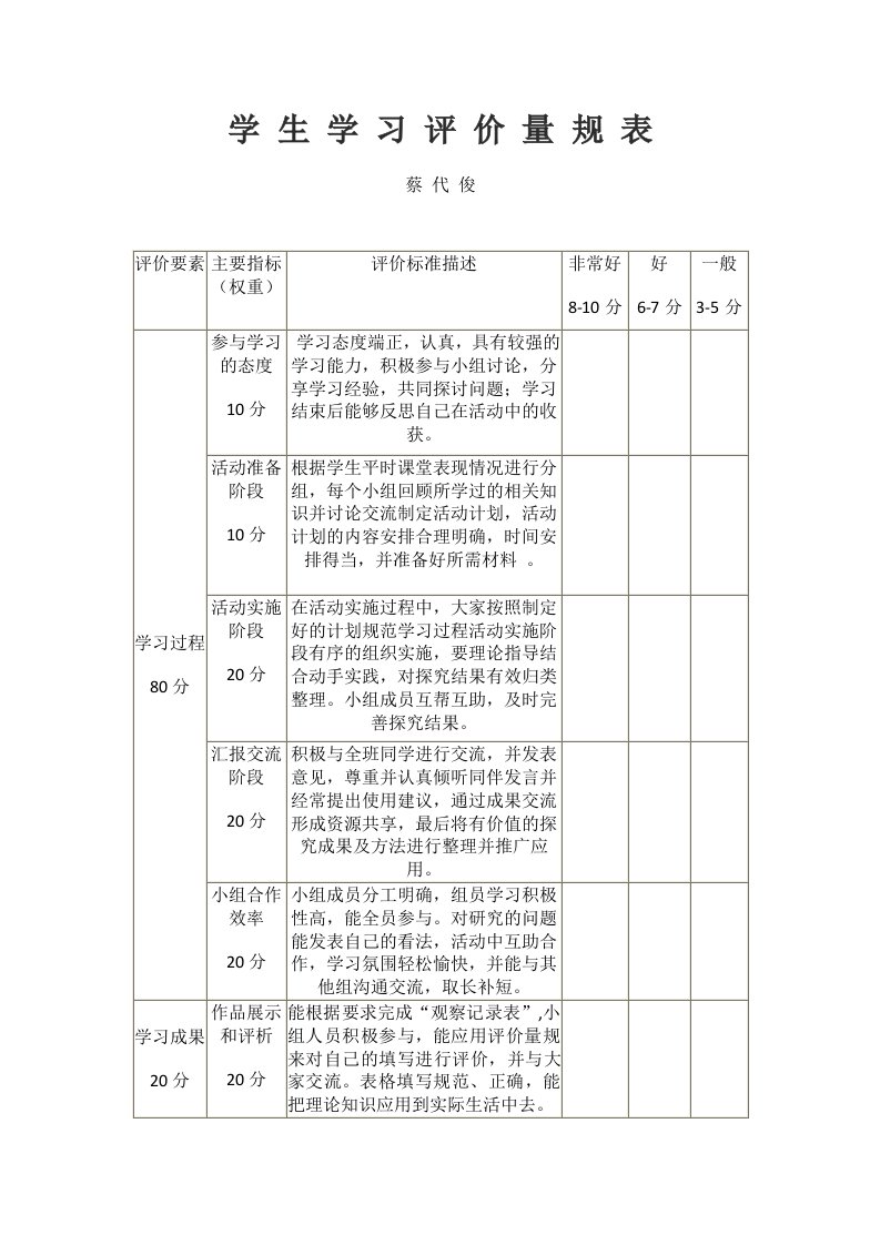 A11评价量规设计与应用学生学习评价量规表