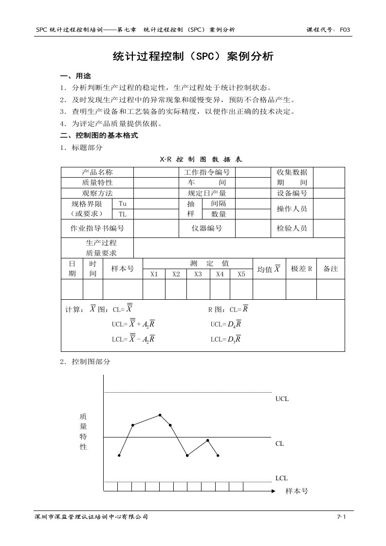 统计过程控制案例分析