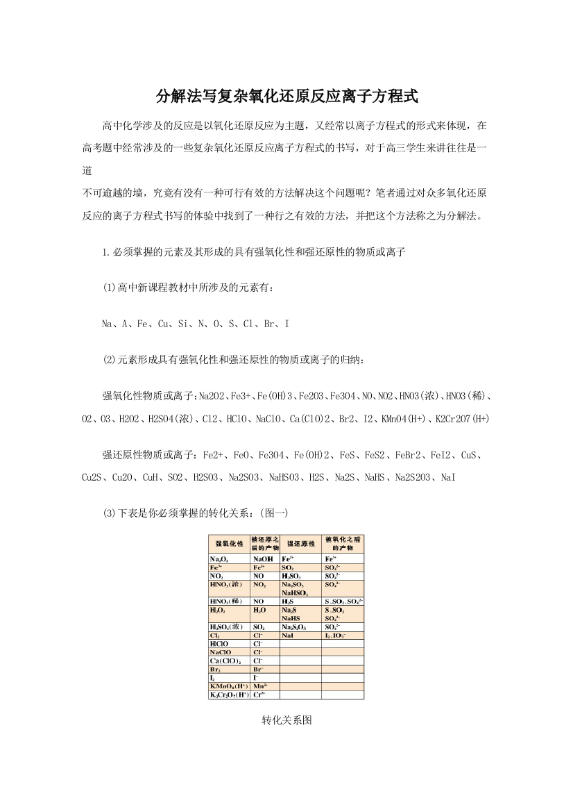 化学素材：分解法写复杂氧化还原反应离子方程式