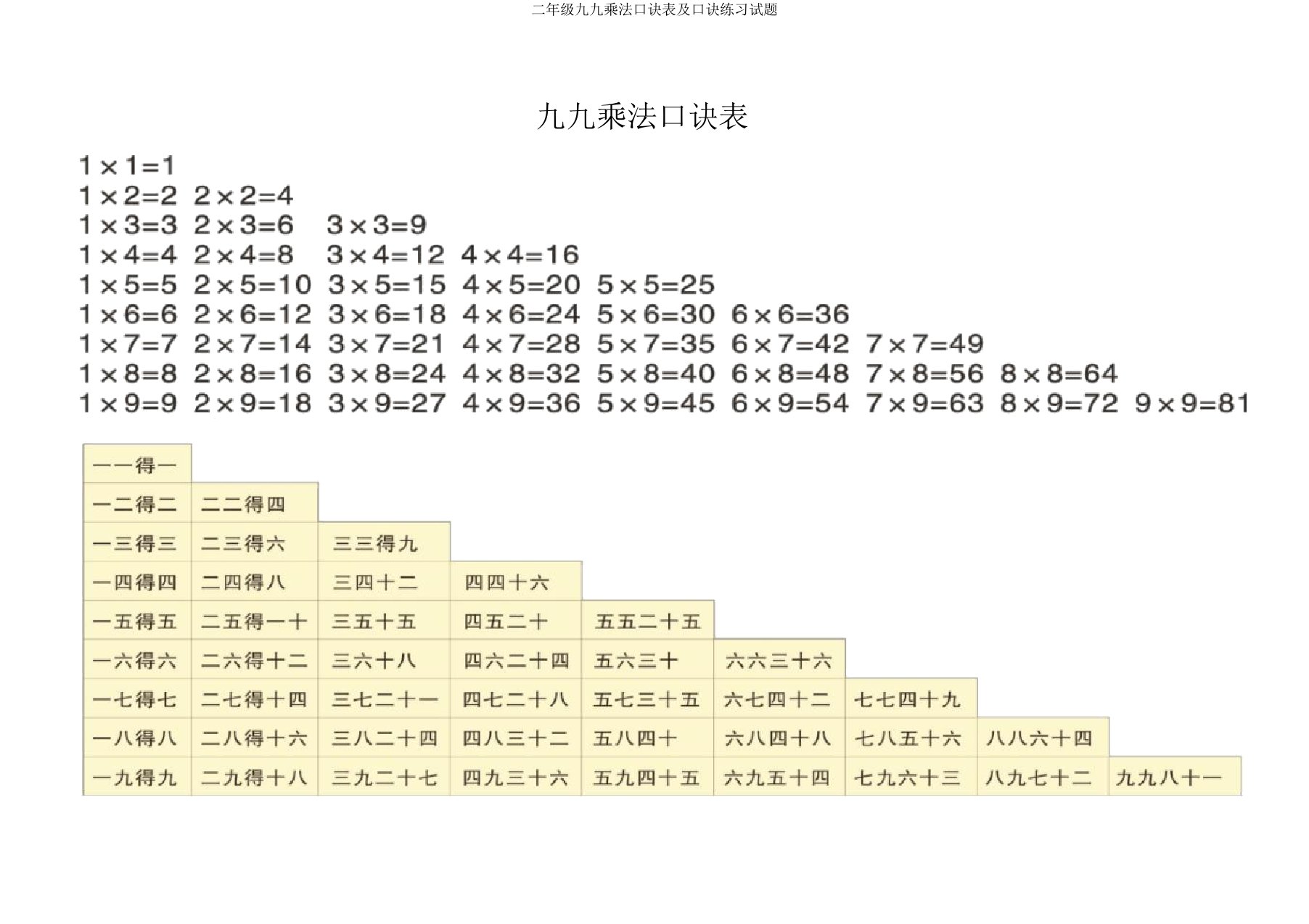 二年级九九乘法口诀表及口诀练习试题