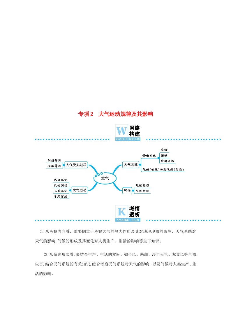 高三地理二轮复习专题2大气运动规律及其影响学案