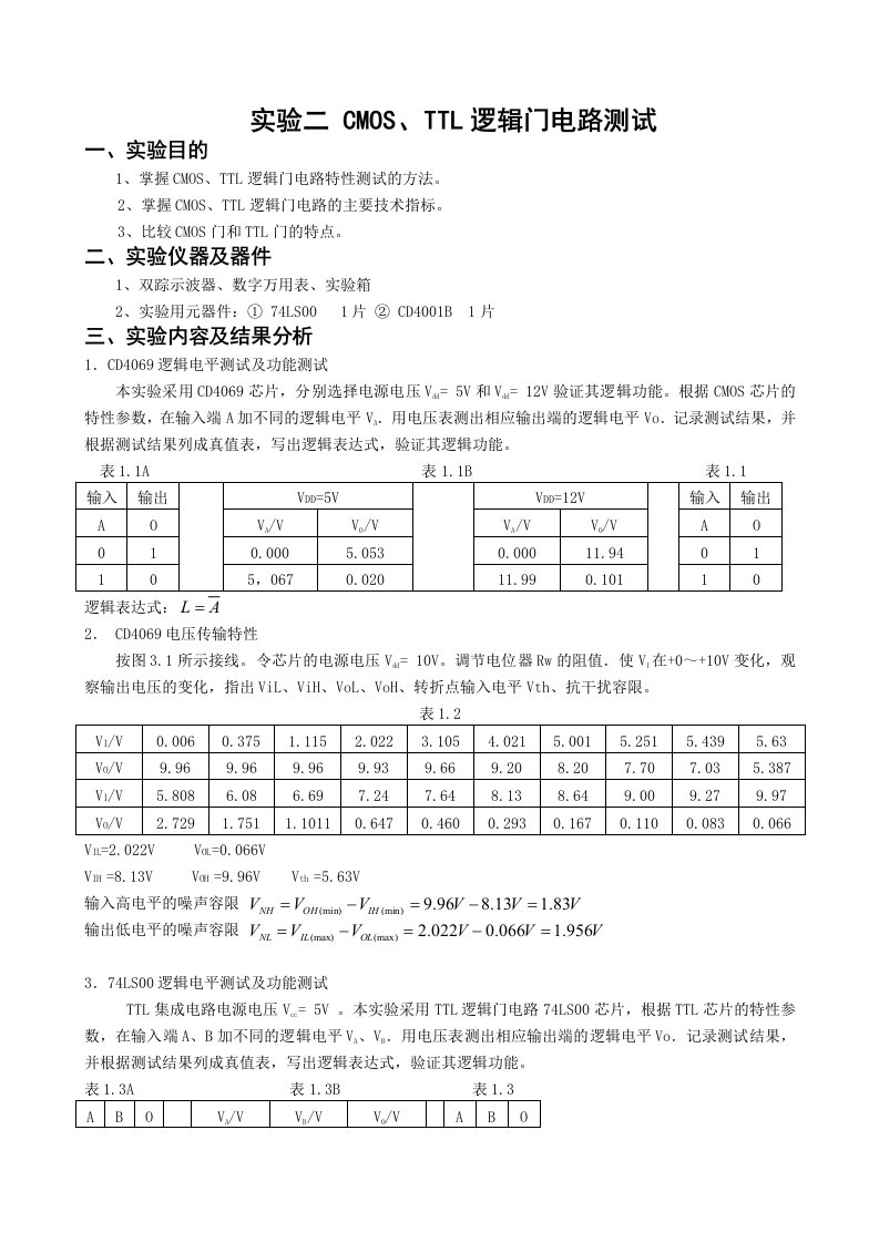 CMOS、TTL逻辑门电路测试实验报告(有数据)