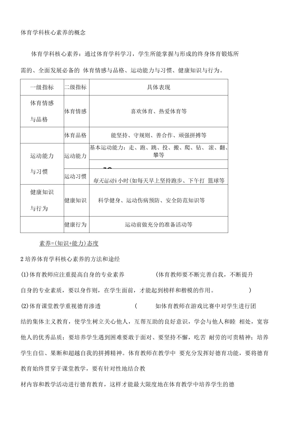 体育学科核心素养的概念及特征