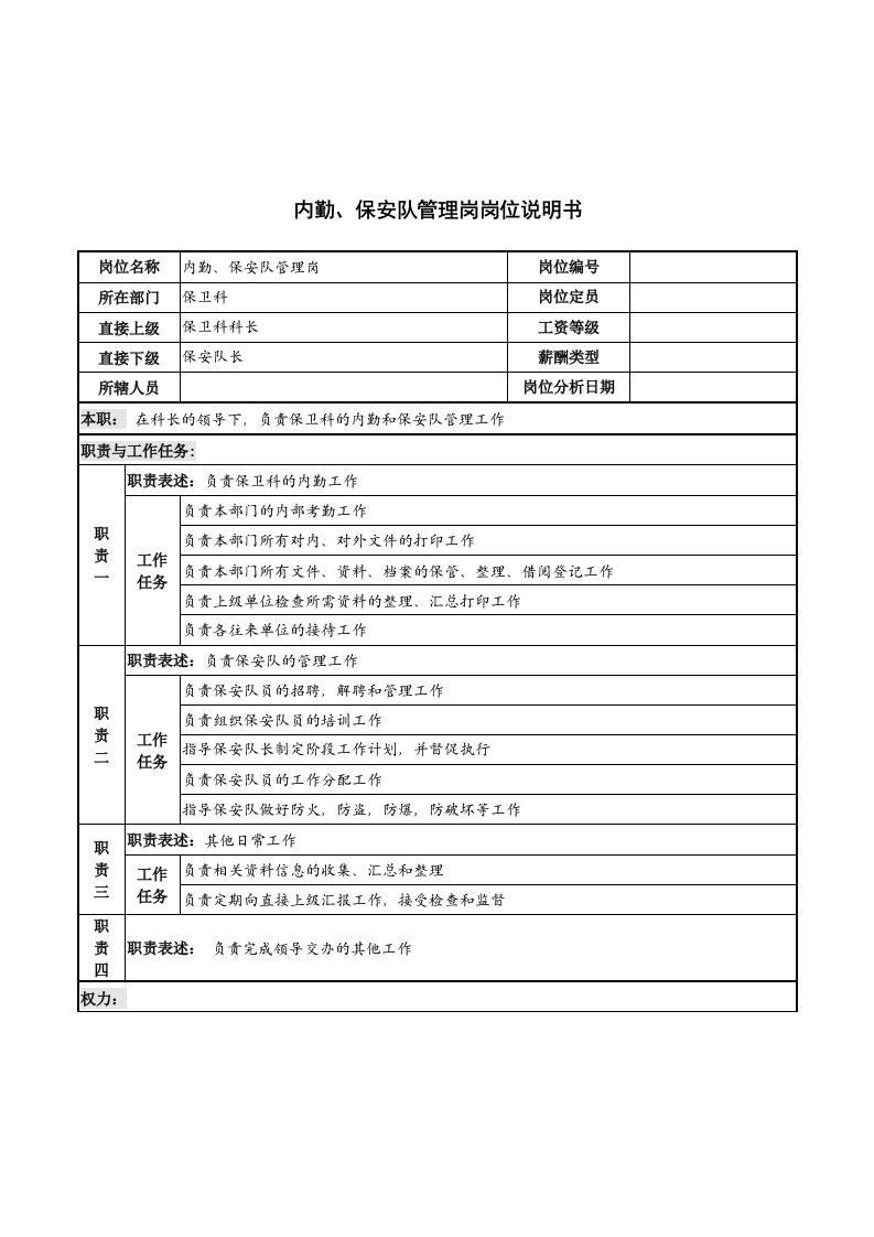 保卫科内勤、保安队管理岗位职责