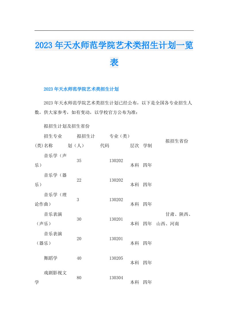 天水师范学院艺术类招生计划一览表