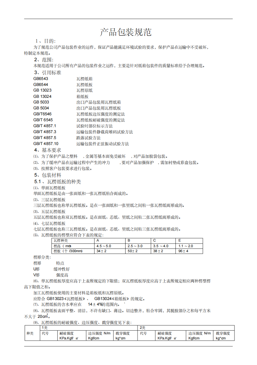 产品包装设计规范