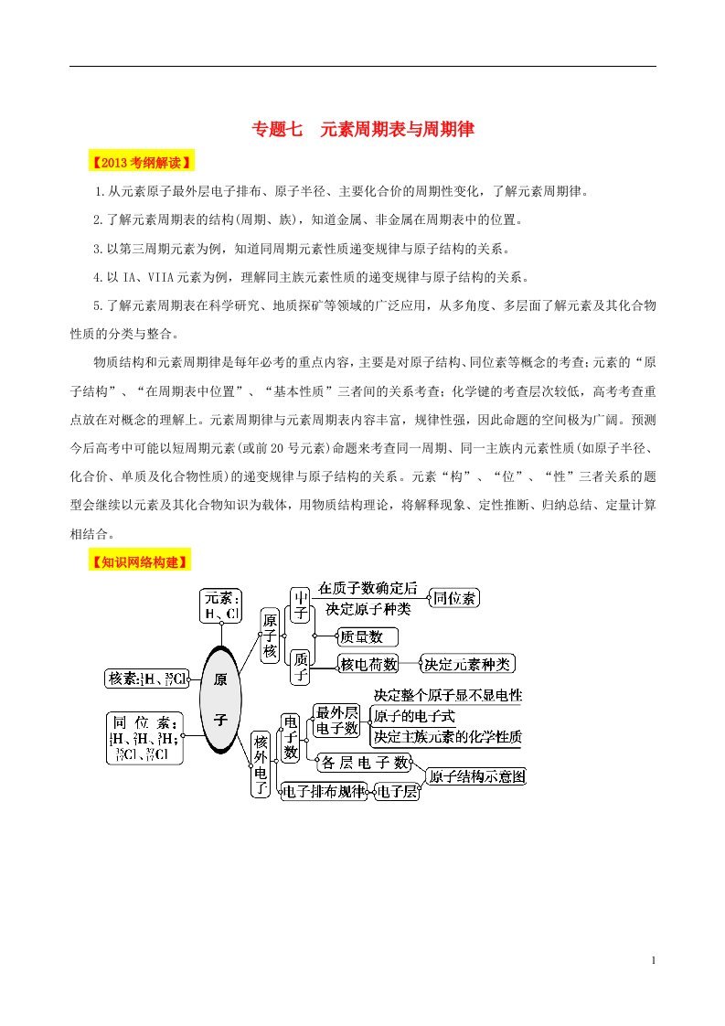 高考化学二轮复习精品资料专题7