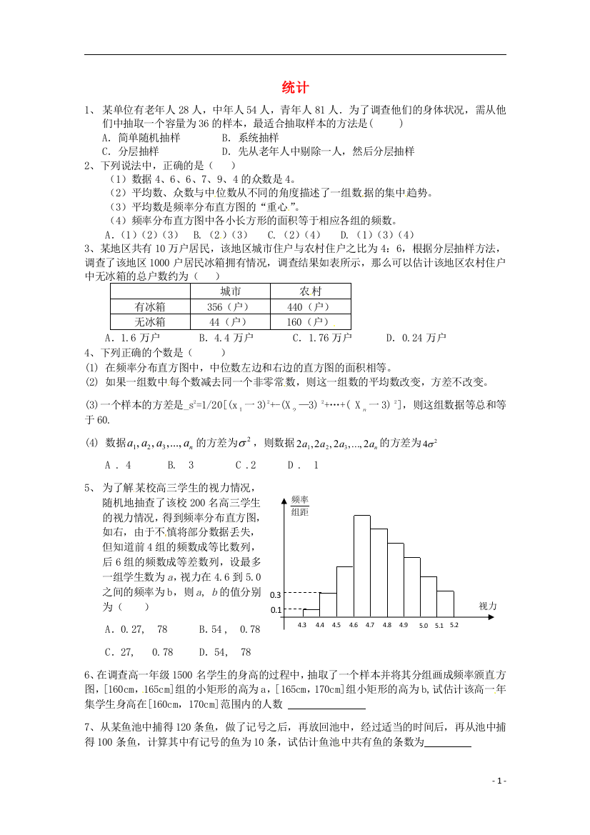 2014高中数学