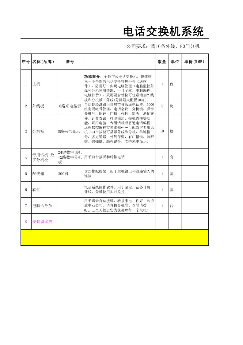 电话交换机系统配置清单