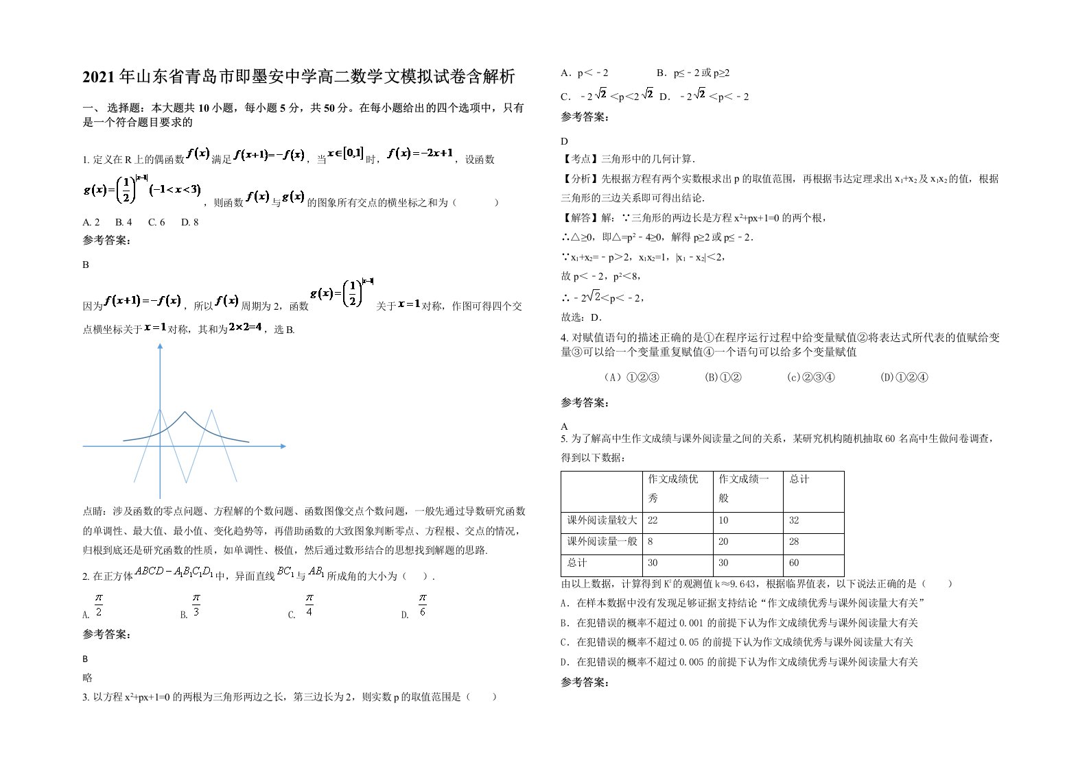 2021年山东省青岛市即墨安中学高二数学文模拟试卷含解析