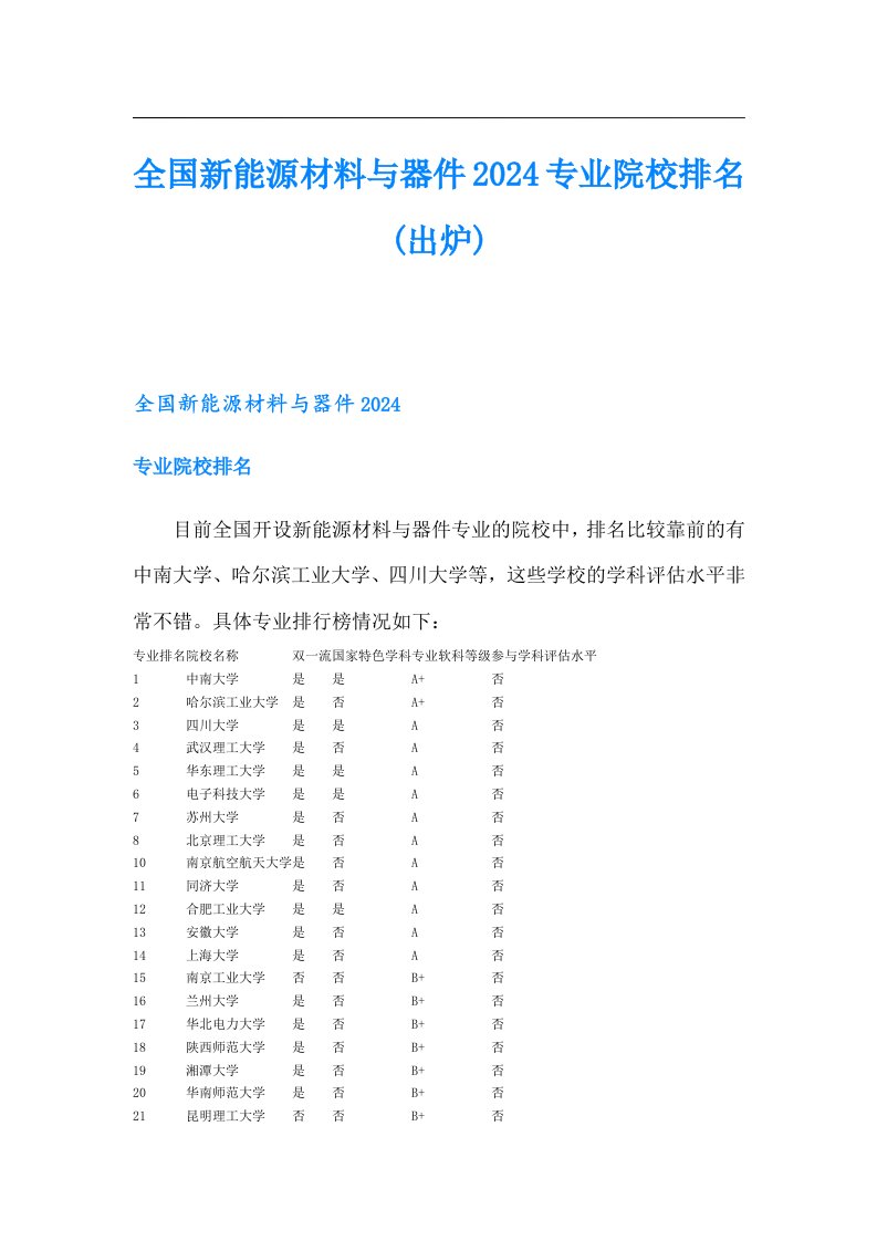 全国新能源材料与器件2024专业院校排名(出炉)