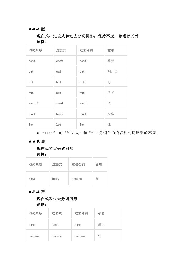 英语不规则动词变化