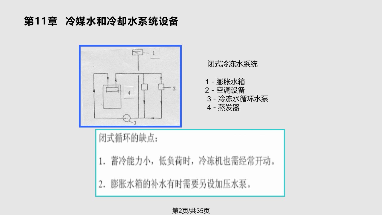 机械通风式冷却塔