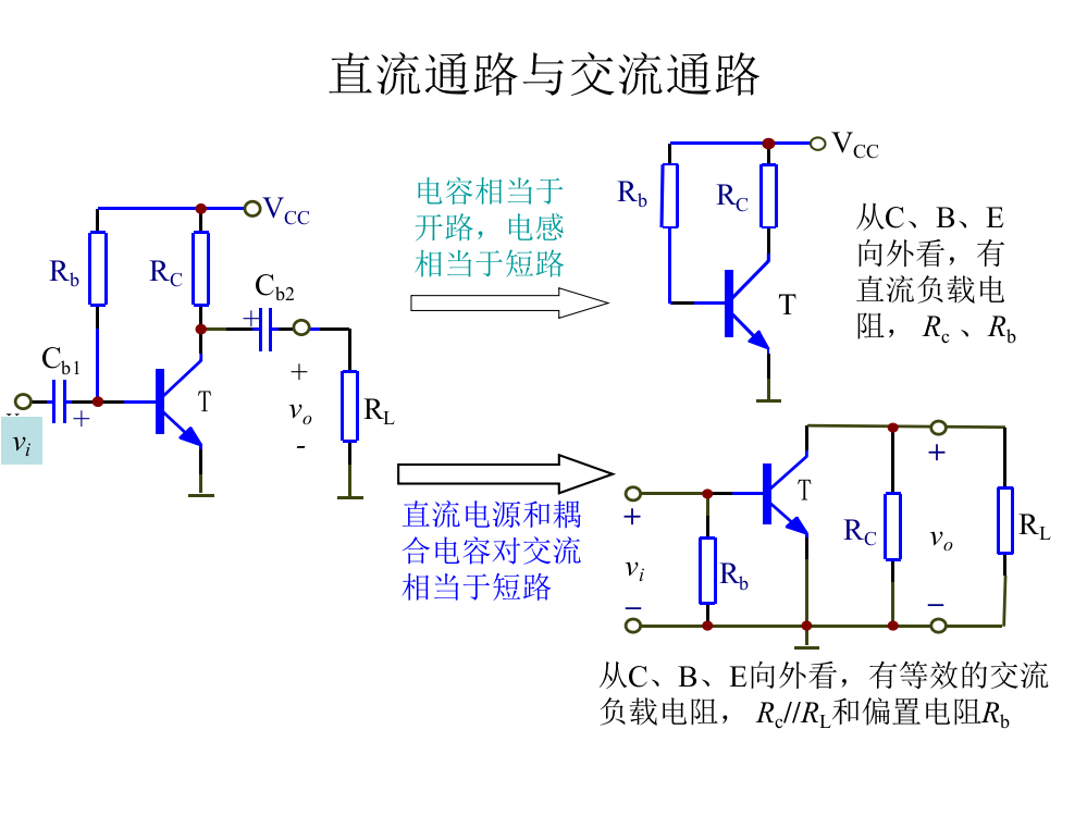 直流通路