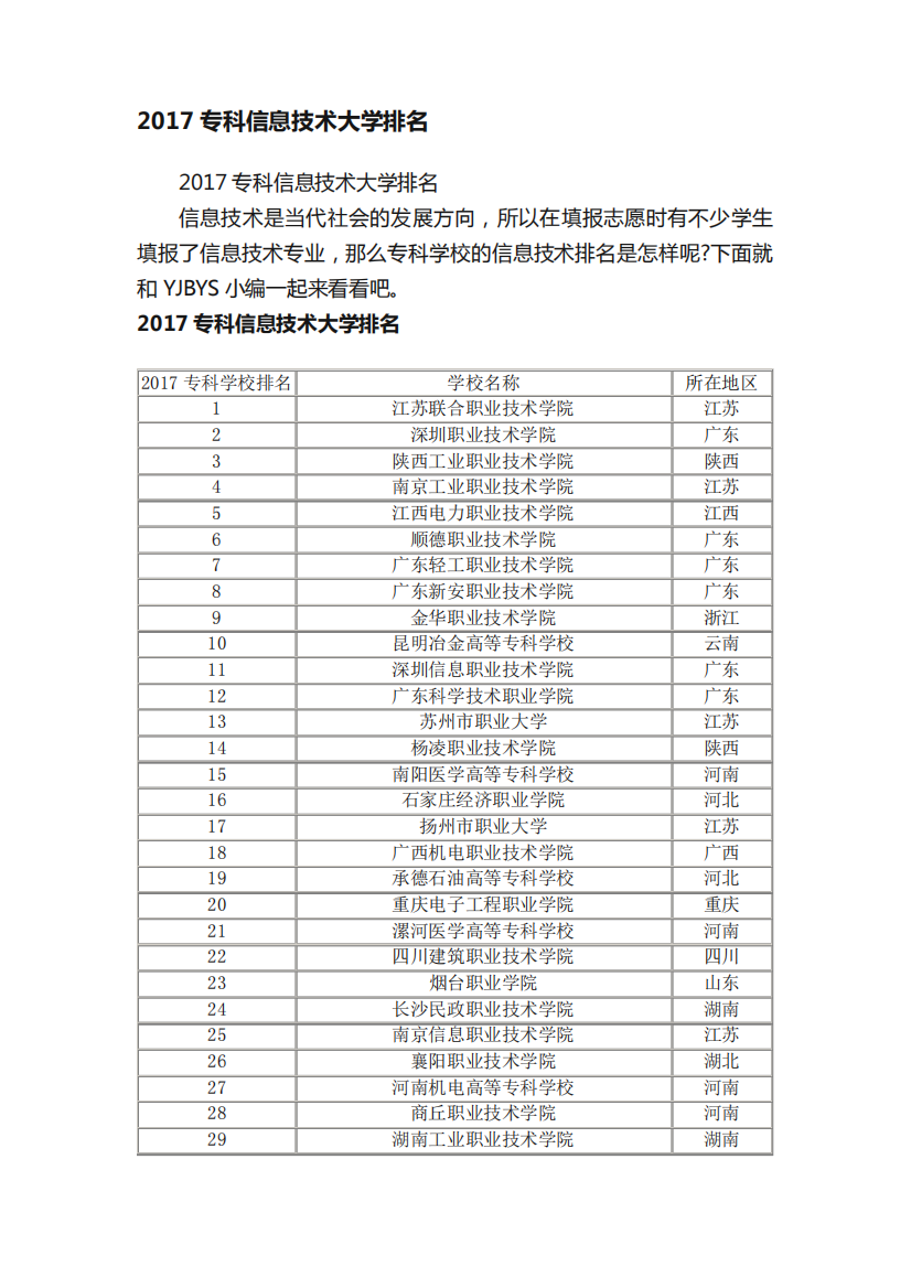 2017专科信息技术大学排名