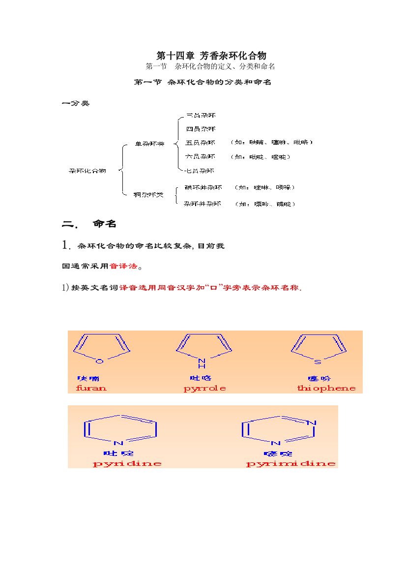 芳香杂环化合物