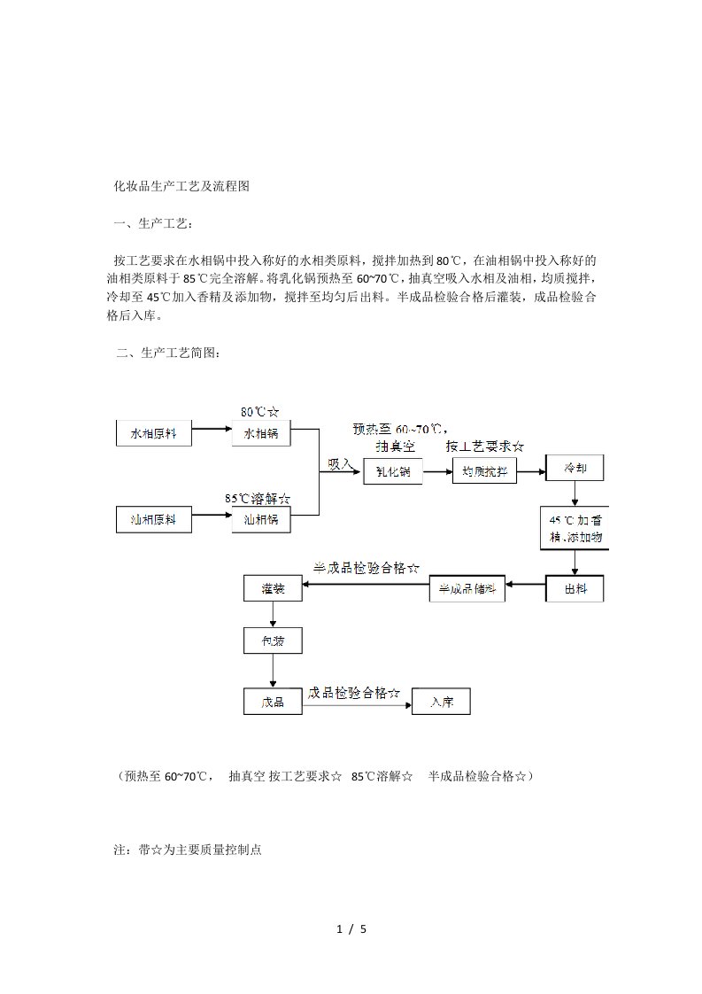 化妆品生产工艺流程图