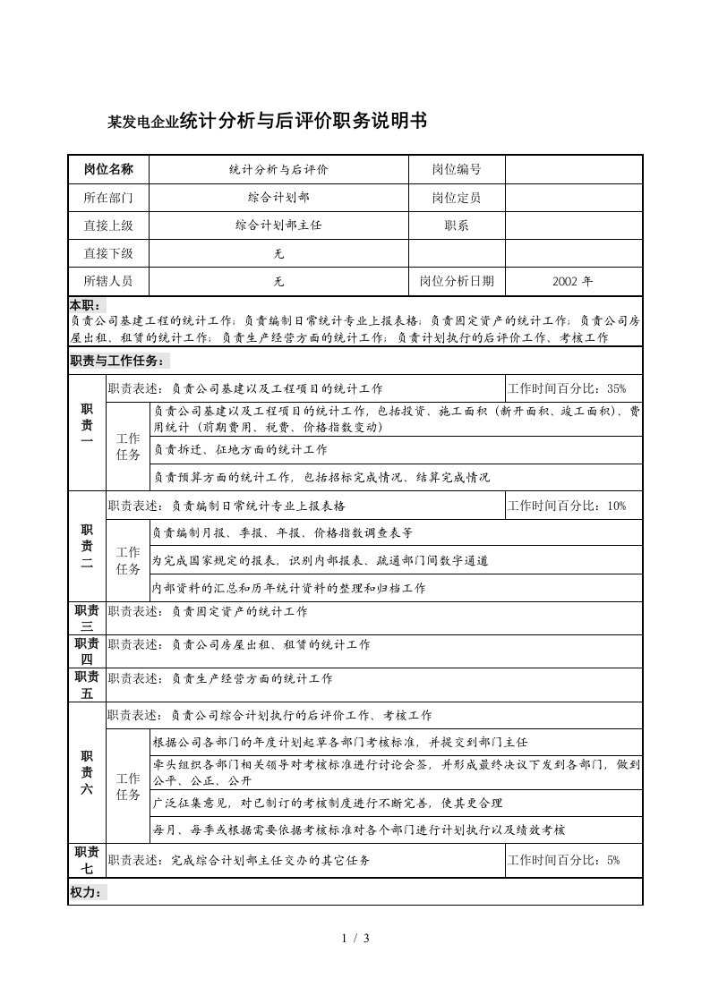 某发电企业统计分析与后评价职务说明书