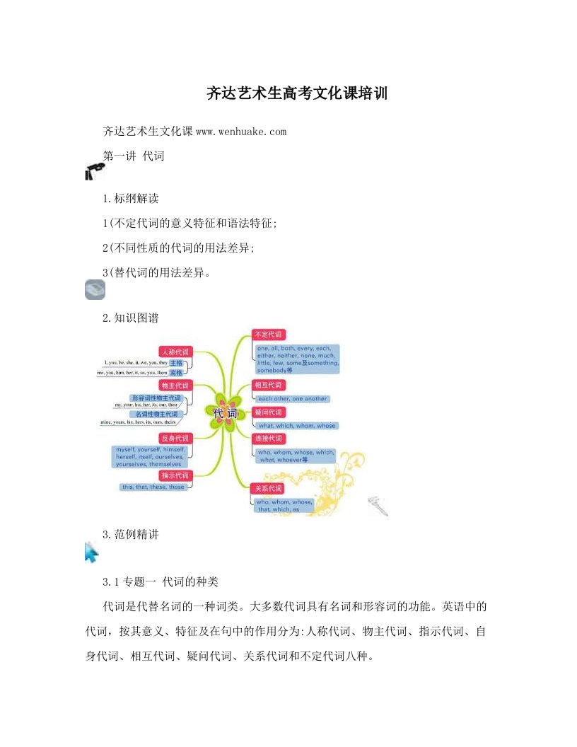 齐达艺术生高考文化课培训