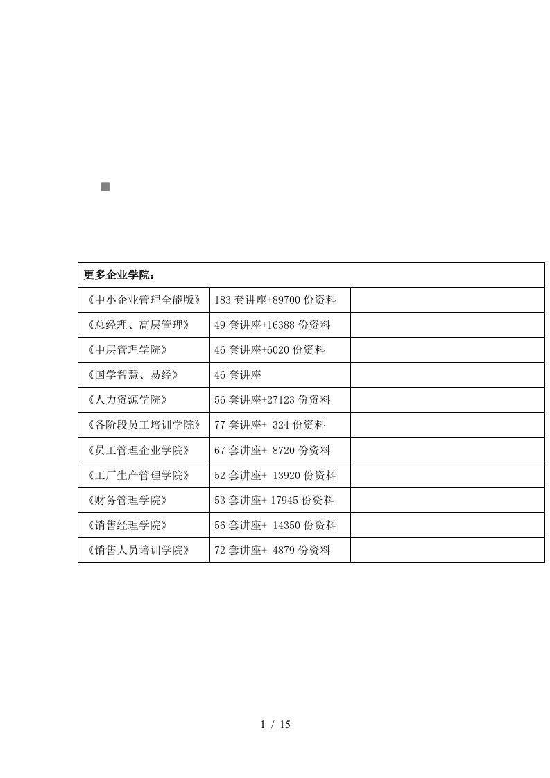 国内年度上半年中卡市场形势分析及展望